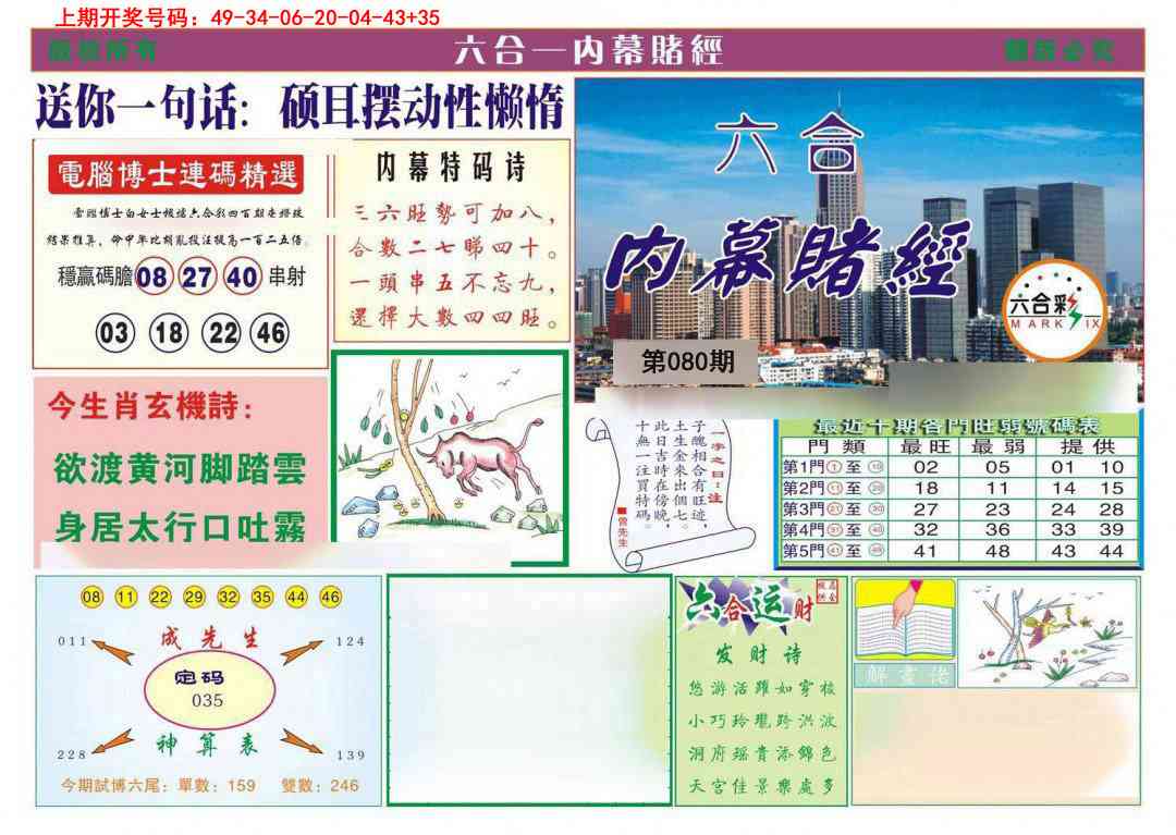 080期内幕赌经[图]